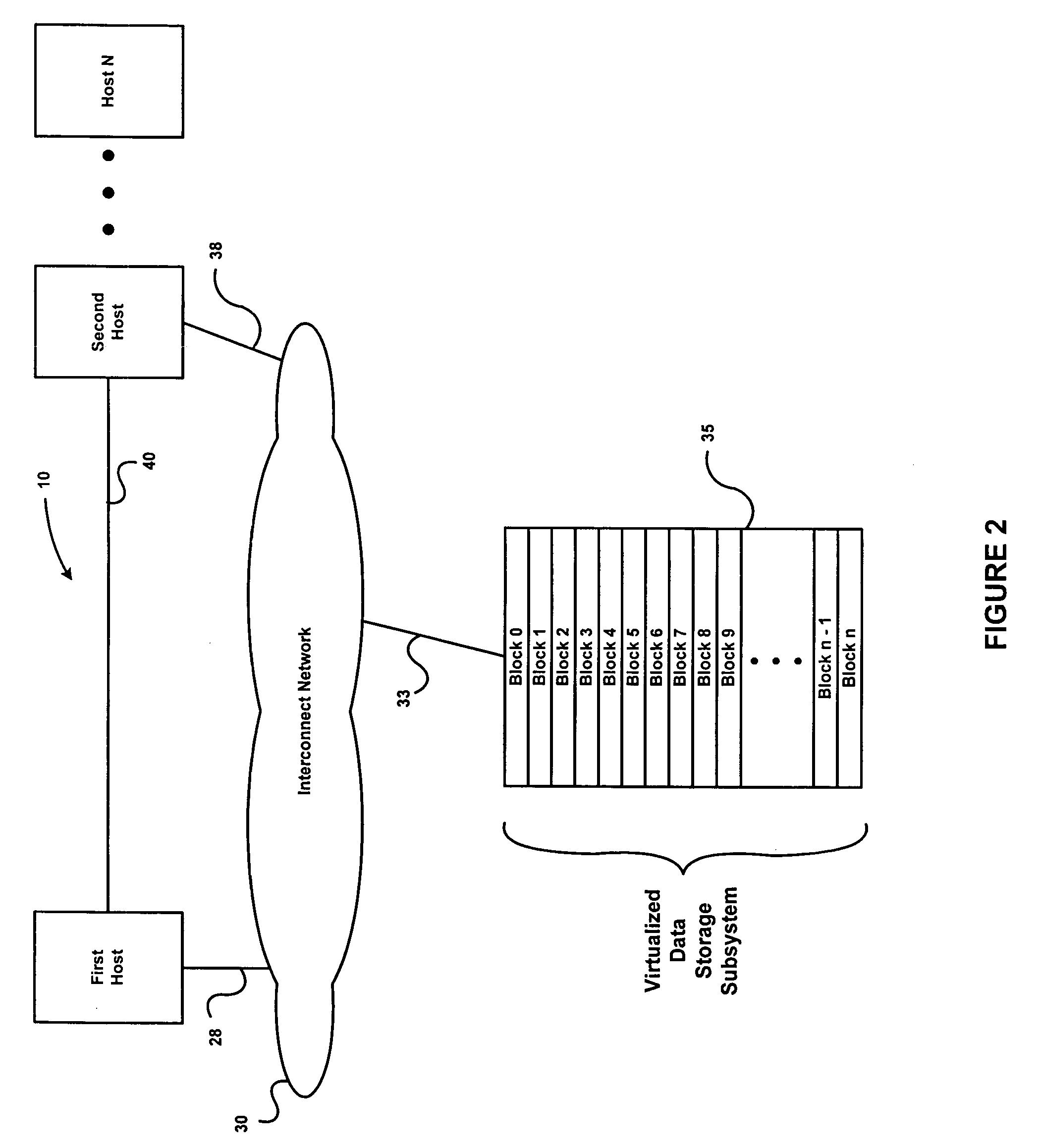 Snapshots of file systems in data storage systems