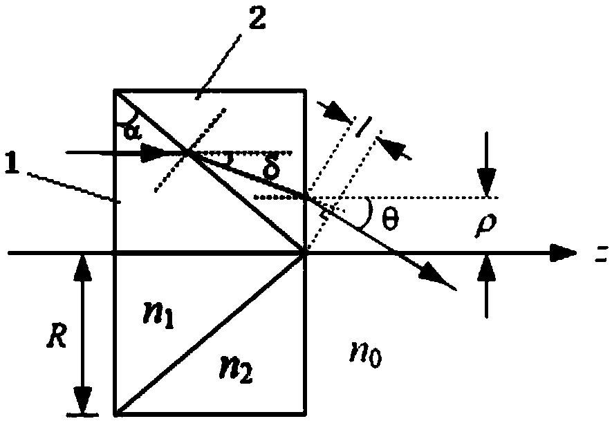 Dual-glued axicon and method for generating long-range high-resolution bessel beam