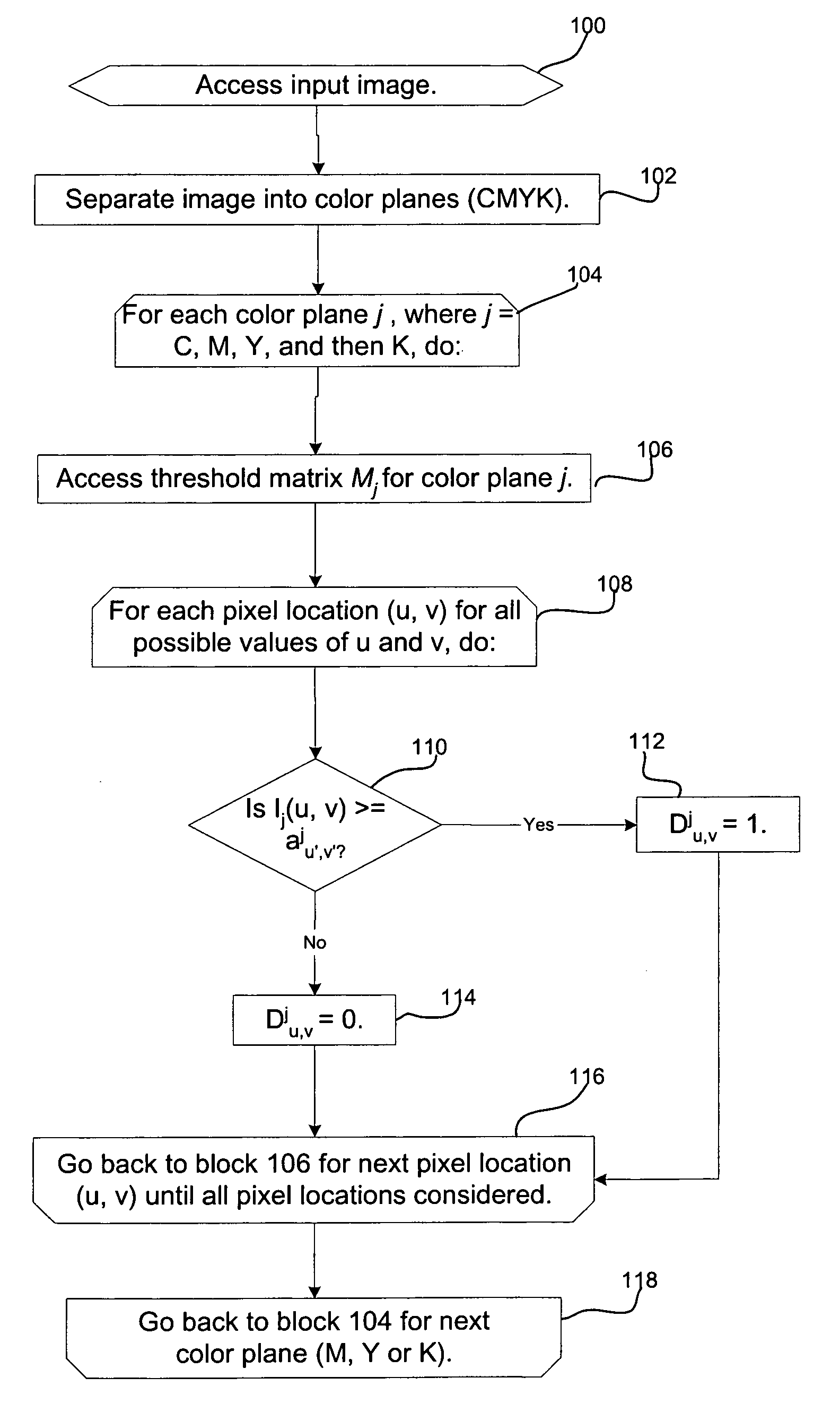 Method, system, program, and data structures for halftoning with line screens having different lines per inch (LPI)