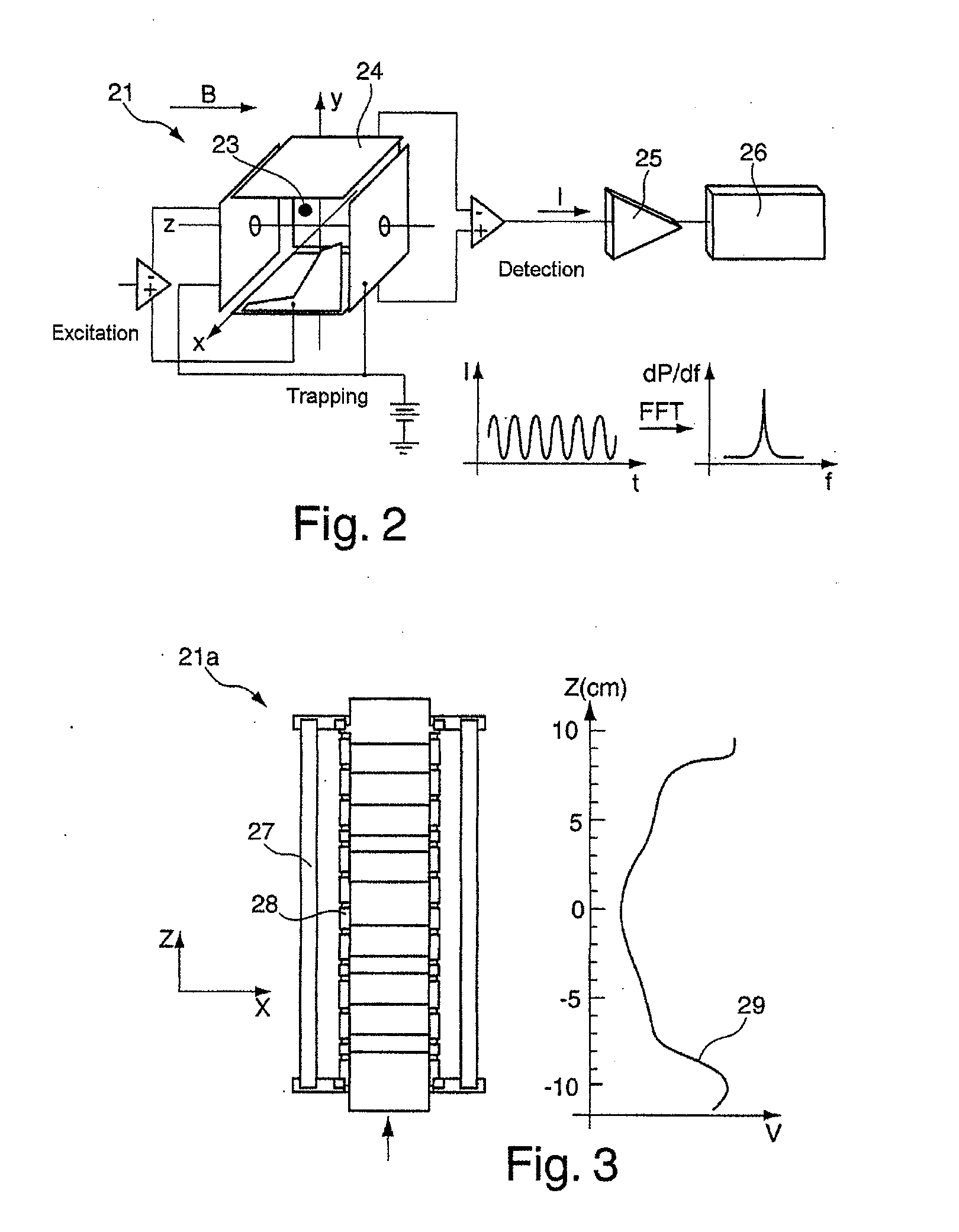 Detection of contaminating substances in an EUV lithography apparatus