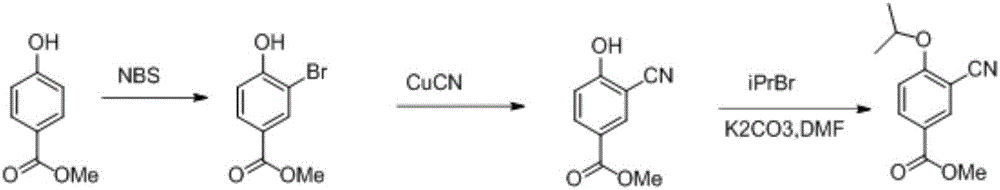 Preparation method of 3-cyano-4-isopropoxy methyl benzoate