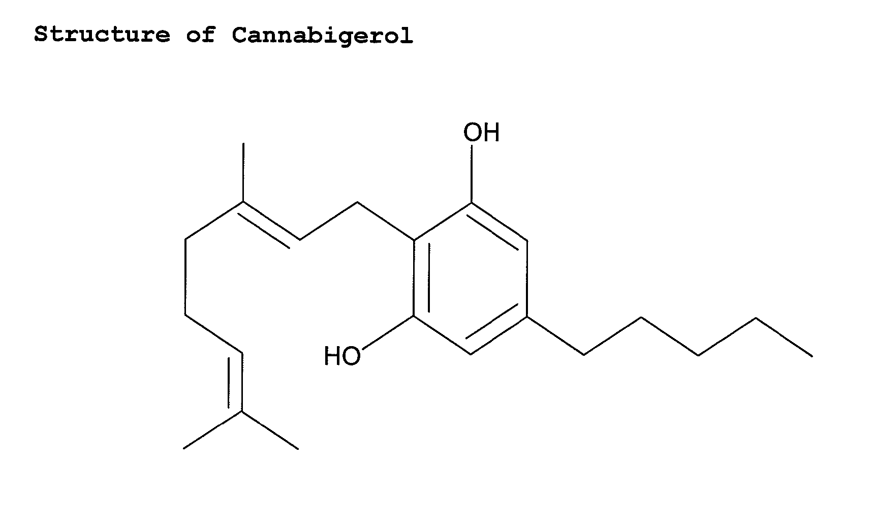 Pharmaceutical compositions comprising cannabigerol