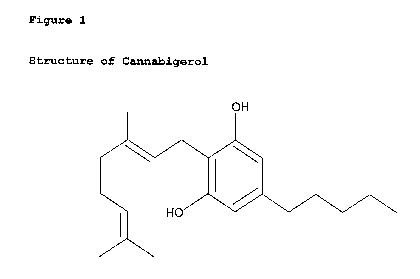 Pharmaceutical compositions comprising cannabigerol
