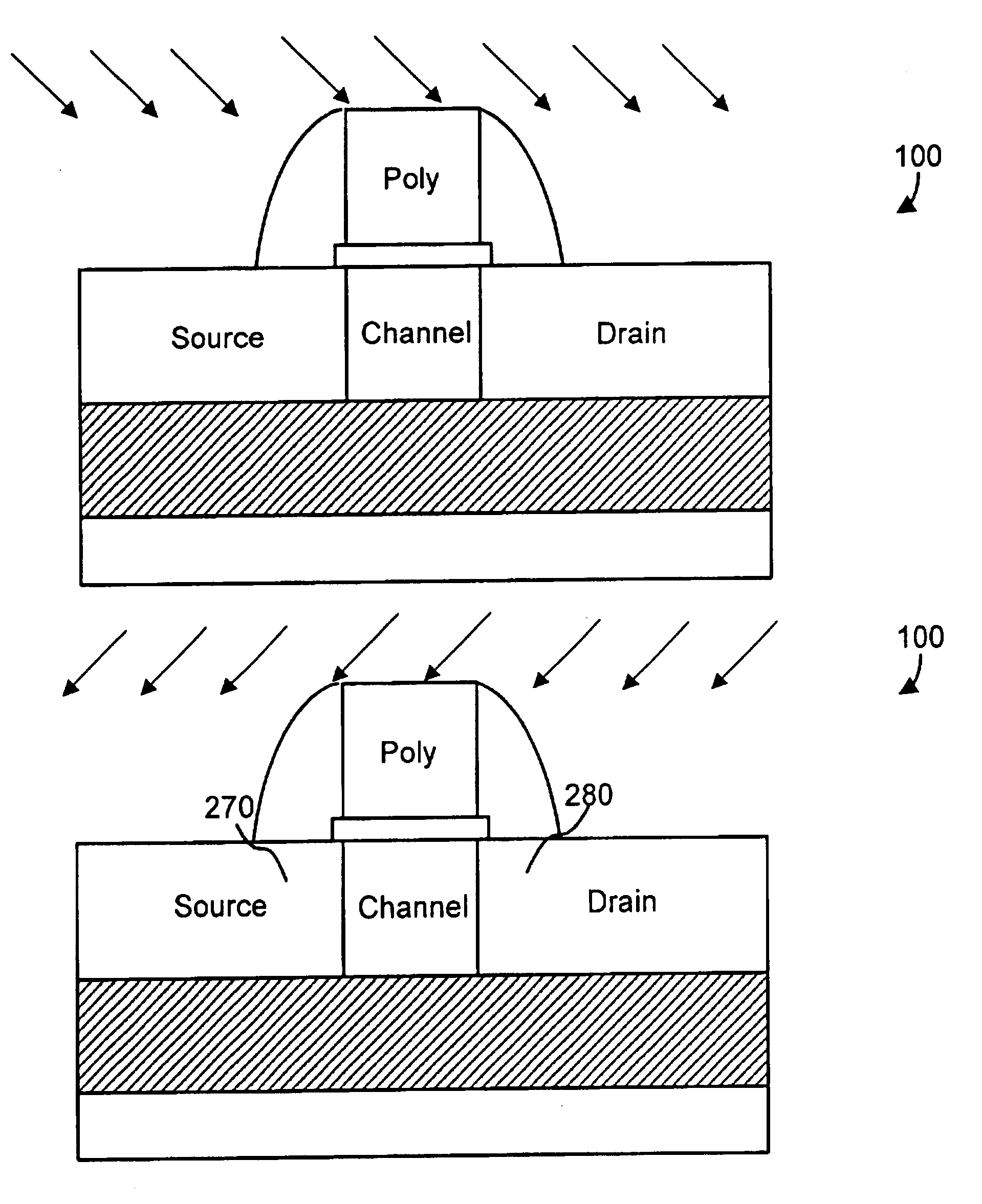 Uniformly doped source/drain junction in a double-gate MOSFET