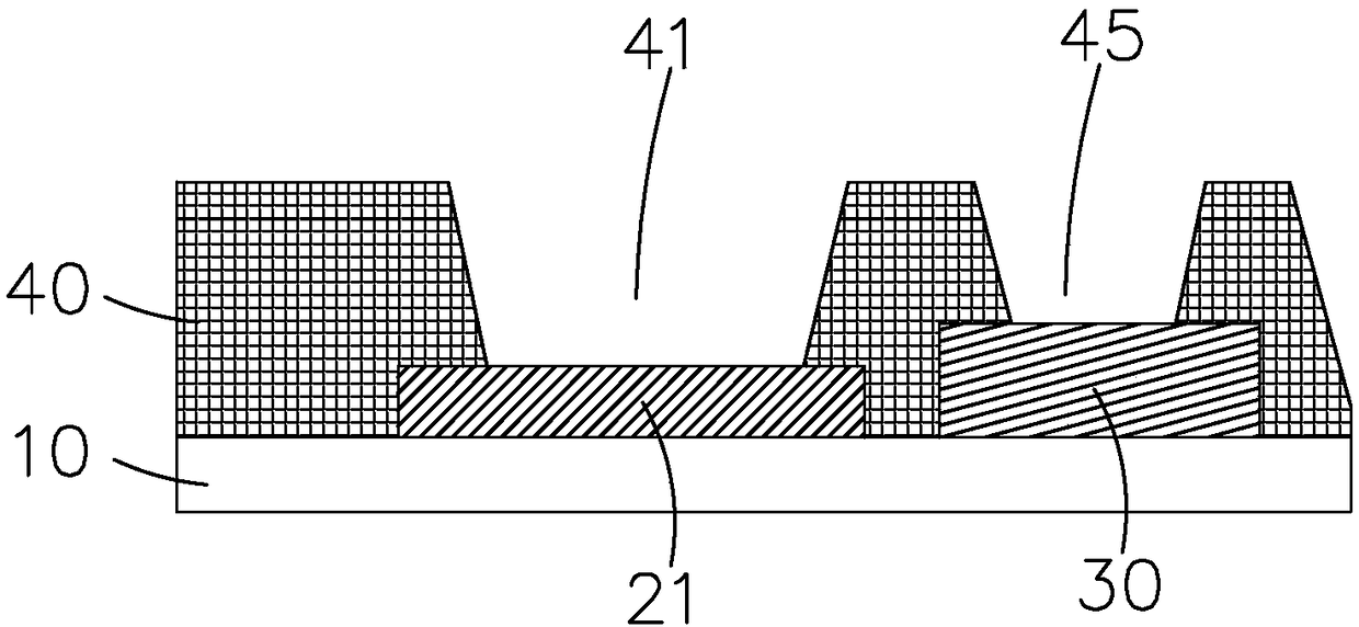 Manufacturing method of OLED devices