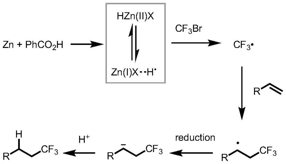 Method for preparing fluoroalkane substituted compounds by reducing halogenated fluoroalkanes and alkenes with simple metal