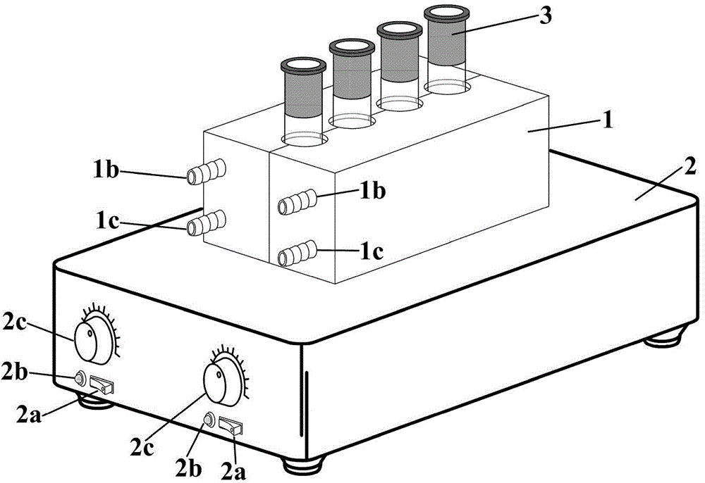 Low/room temperature photoreactor