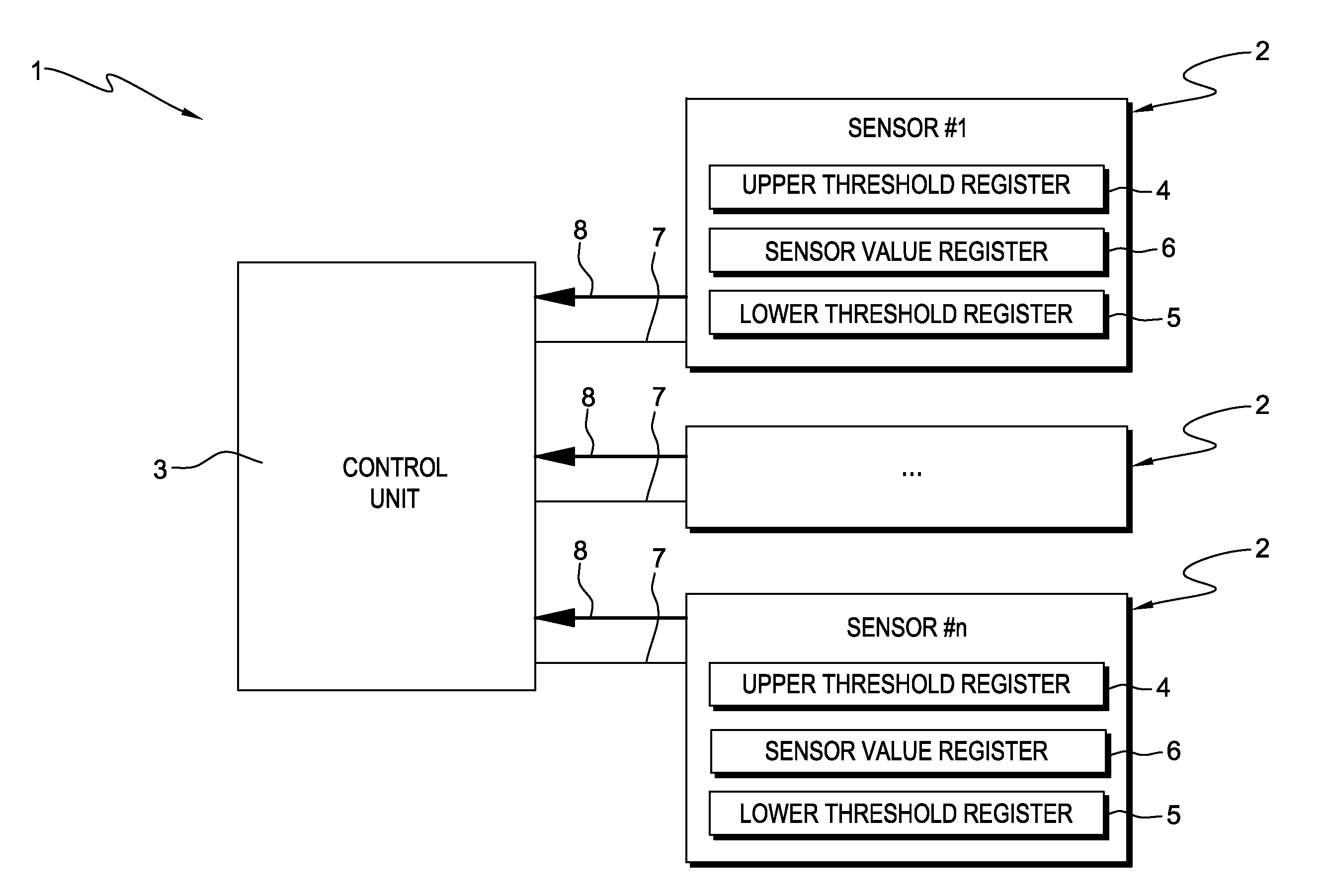 Method for reliably operating a sensor