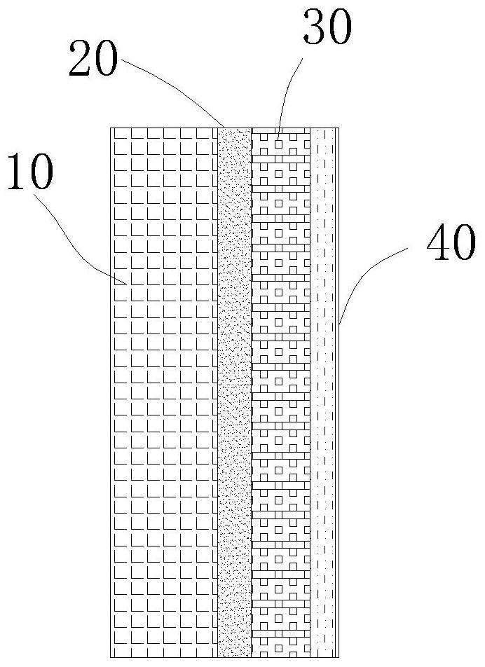 Construction method of composite coating and wall