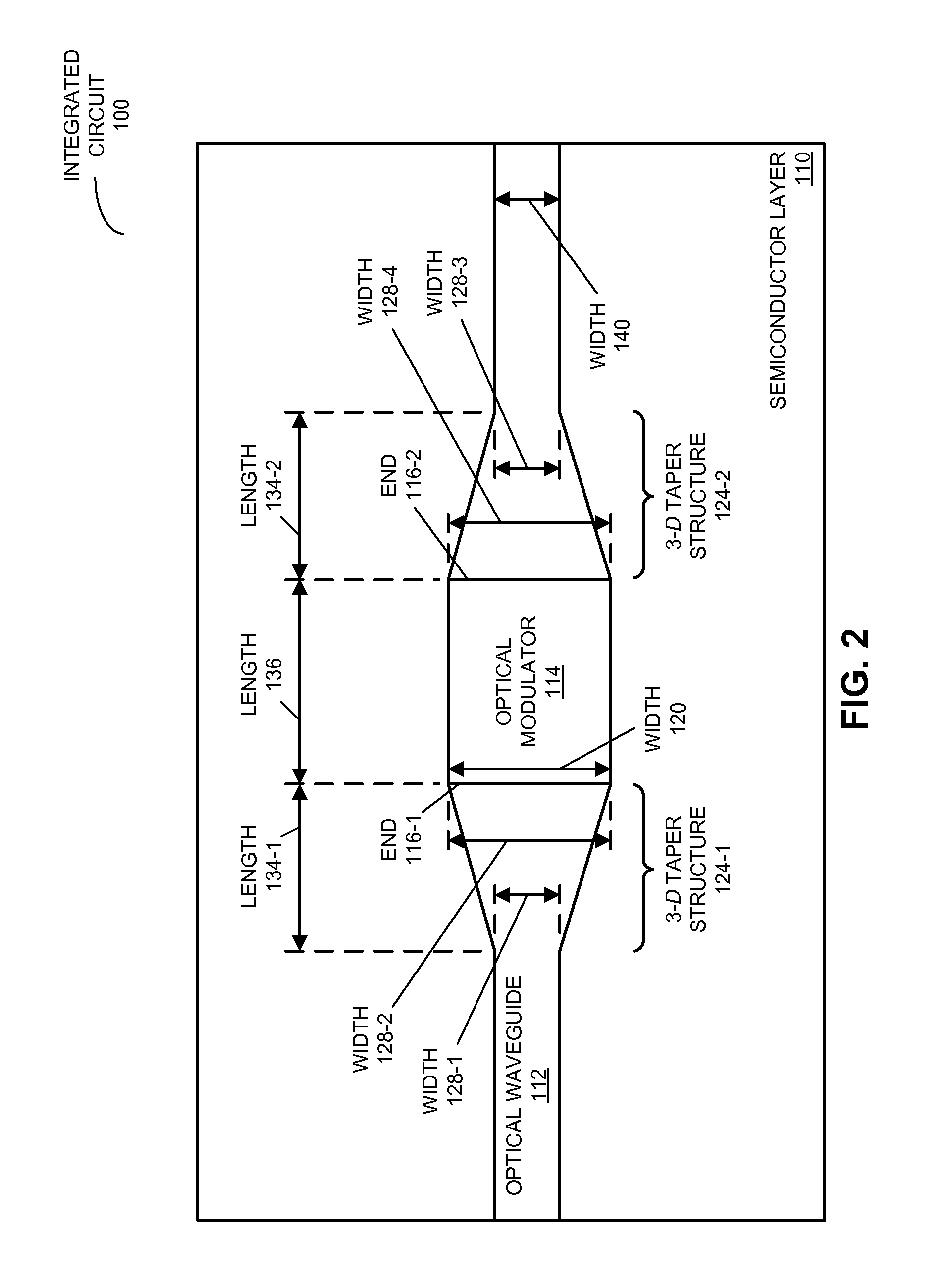 Optical modulator with three-dimensional waveguide tapers