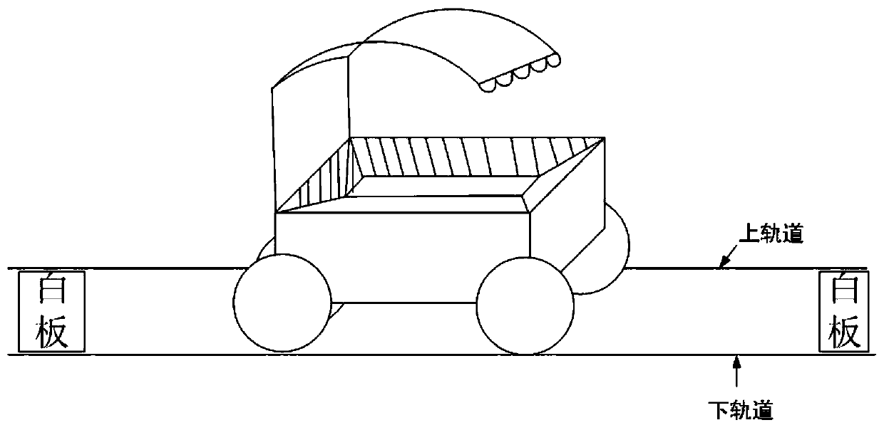 Intelligent track baby carriage and control method thereof