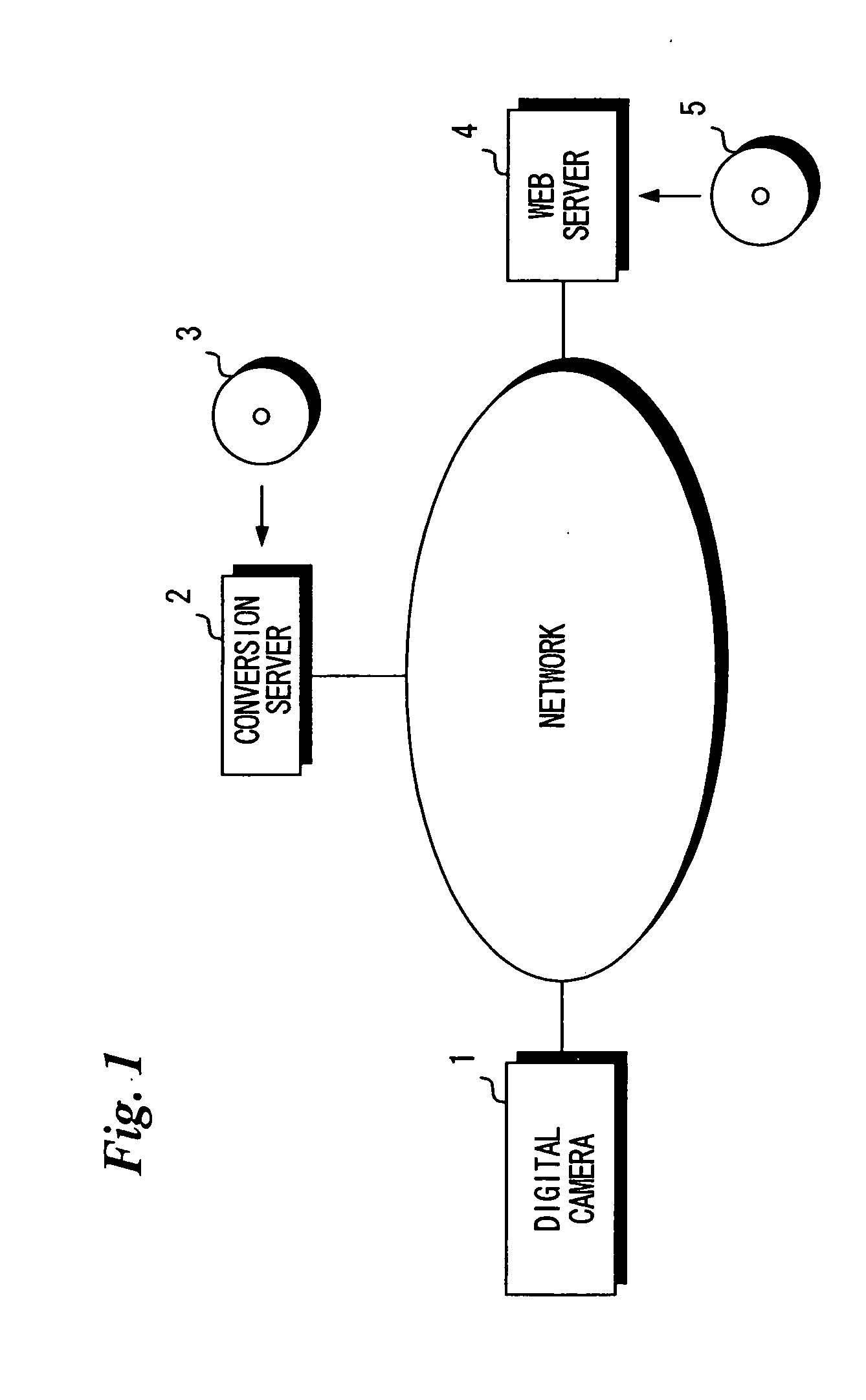 Web page display system, and image server and method of controlling the same