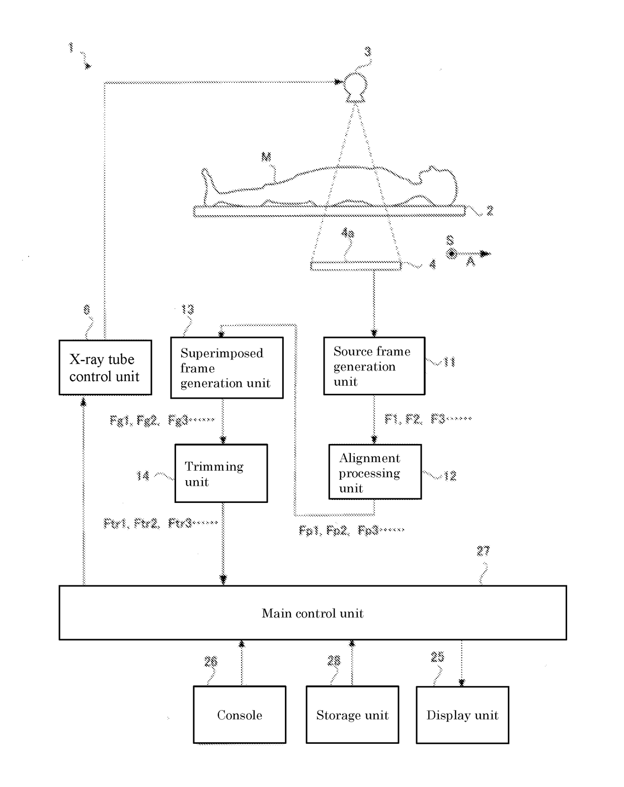 Radiographic imaging device