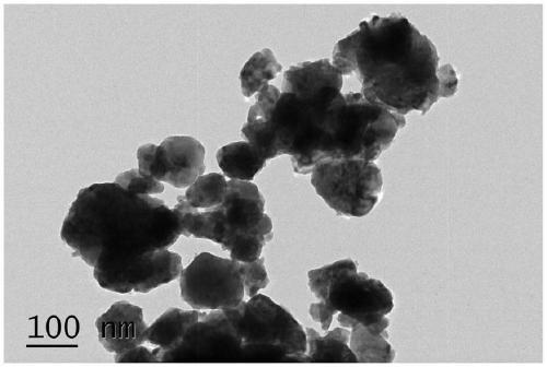 Preparation and application of a powder catalytic material and a composite nano-catalytic material containing graphite phase carbon nitride