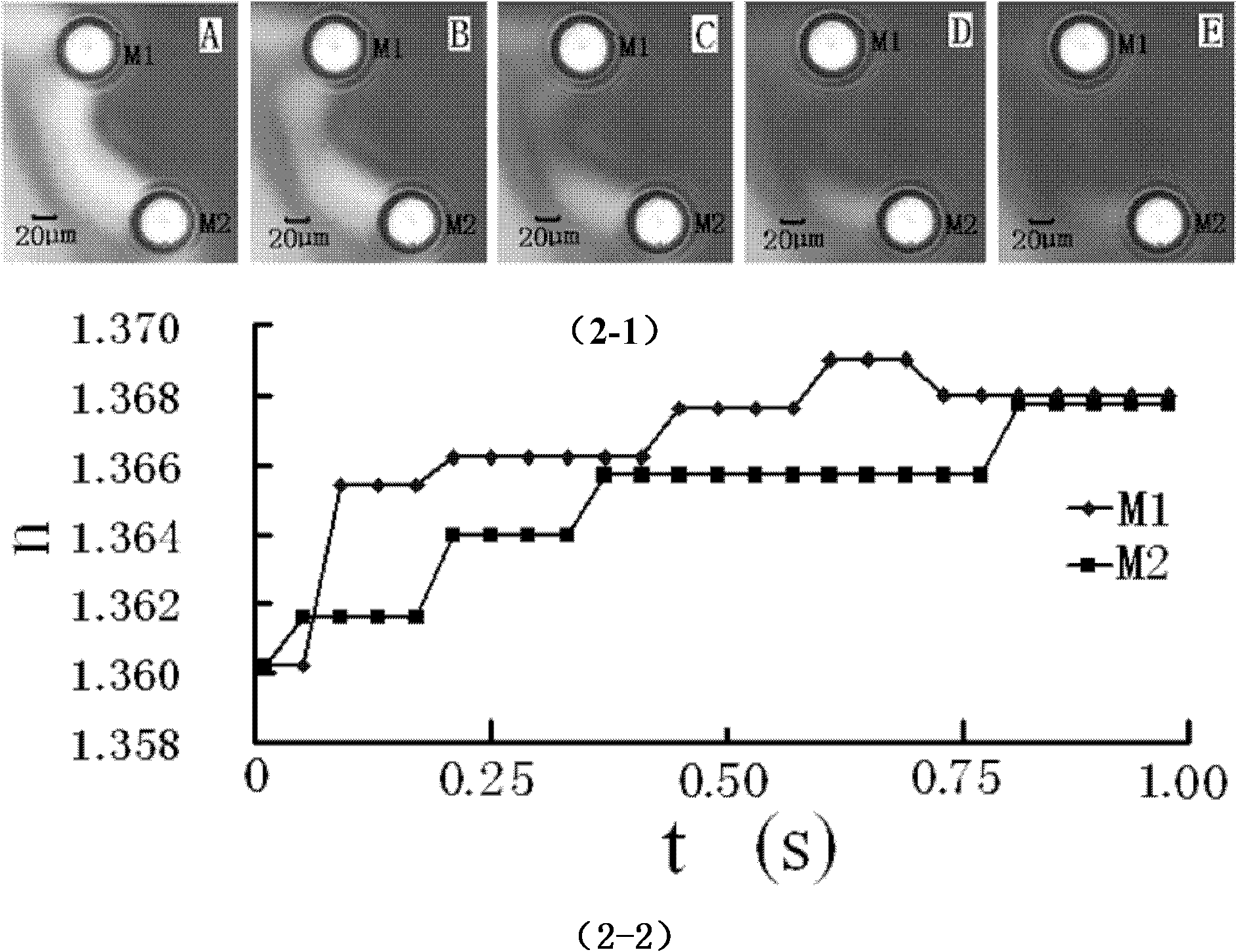 Method for measuring refractive index of microsphere or medium and application thereof