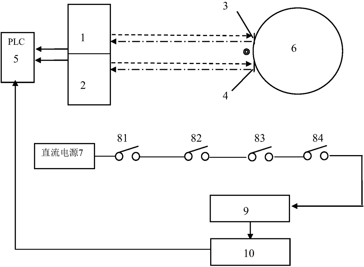 Balance detection device and method for round rotary coke pots