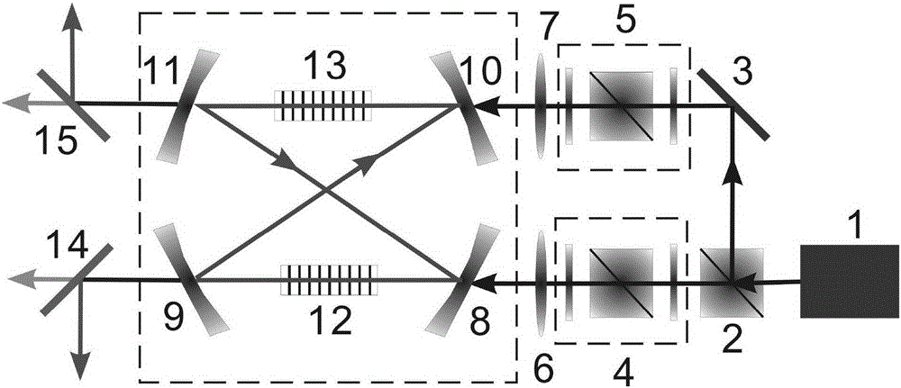 A compact broadband-spectrum independently-tunable dual-wavelength parameter oscillator