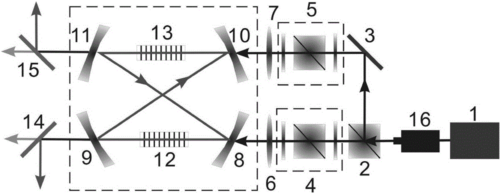 A compact broadband-spectrum independently-tunable dual-wavelength parameter oscillator