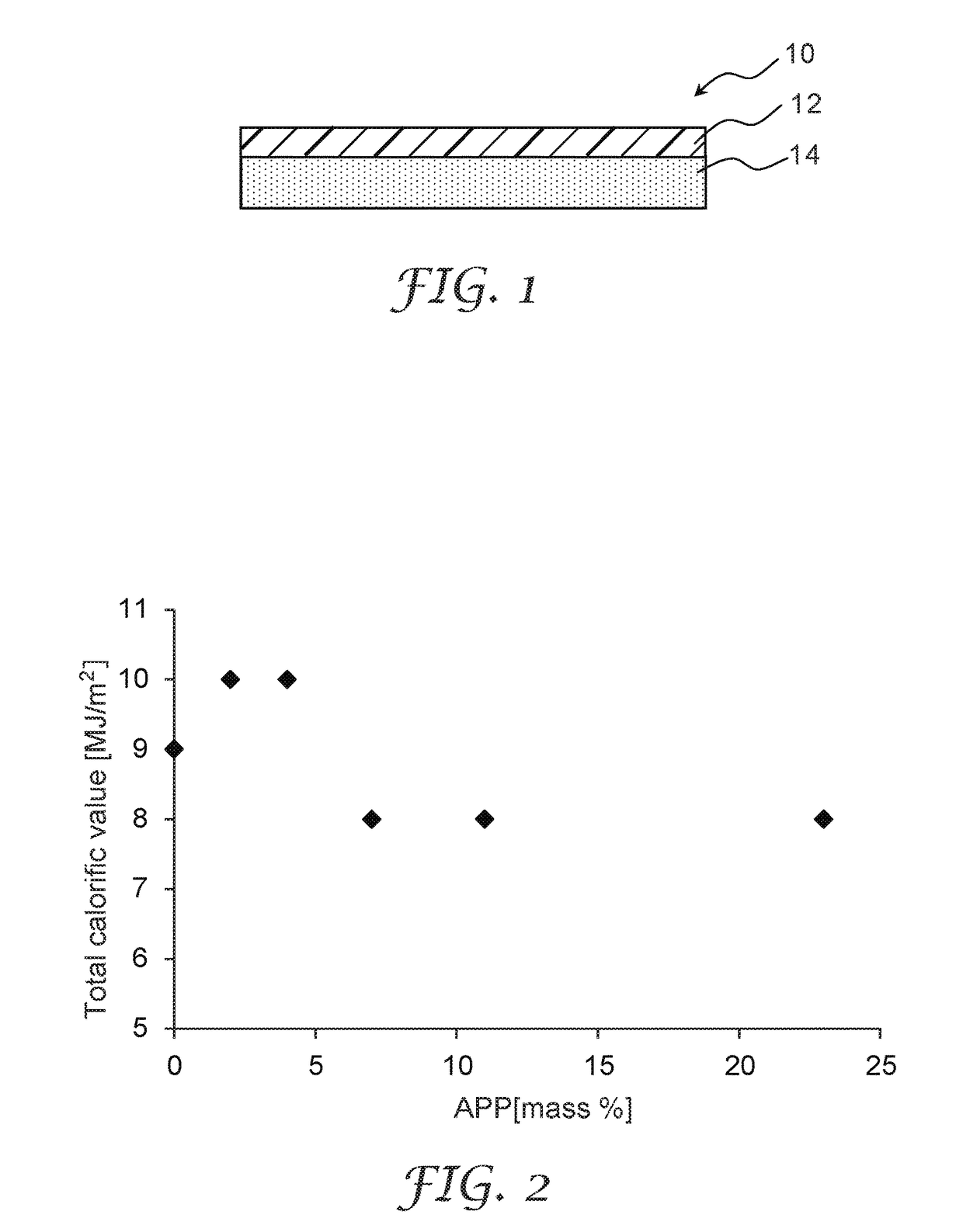 Decorative sheet and pressure-sensitive adhesive composition applied thereto