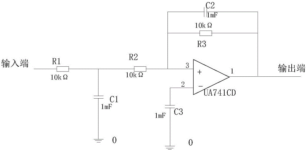 Automobile steering transmission ratio measuring device and method