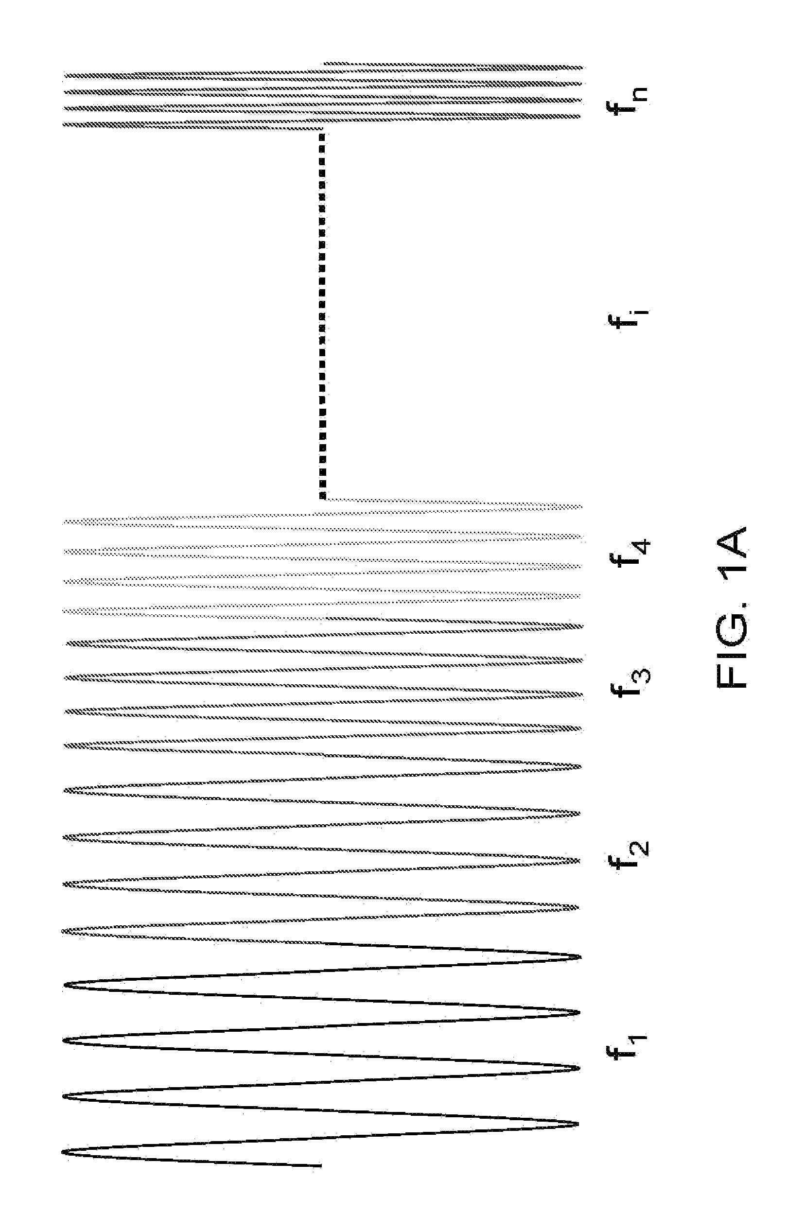 Multi-path mitigation in rangefinding and tracking objects using reduced attenuation RF technology