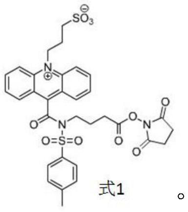 Hyaluronic acid chemiluminescence immunoassay kit and preparation method thereof