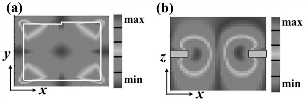 Quasi-continuum bound state magnetic field sensor based on photonic crystal panel support