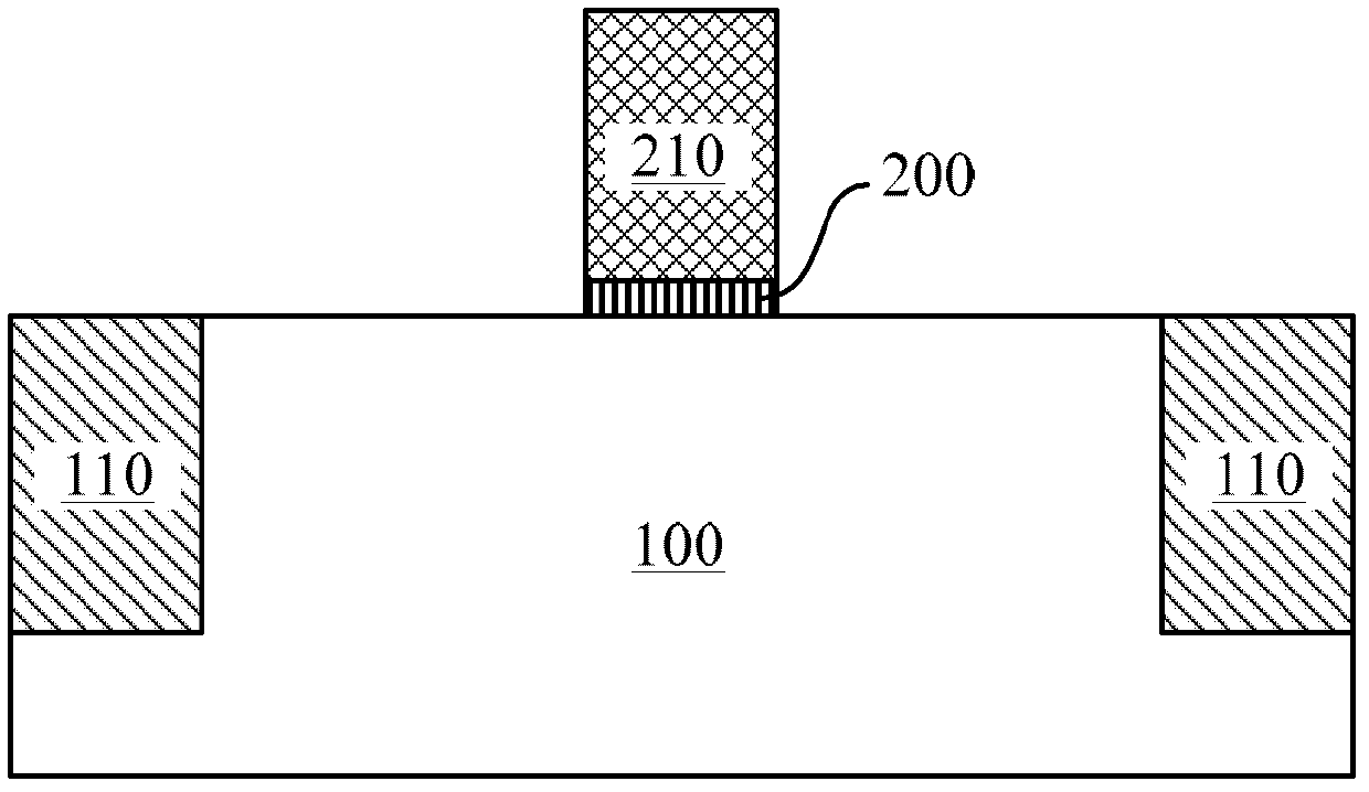 Semiconductor structure and method for manufacturing semiconductor structure