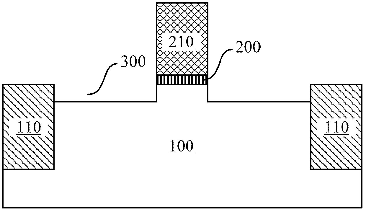 Semiconductor structure and method for manufacturing semiconductor structure