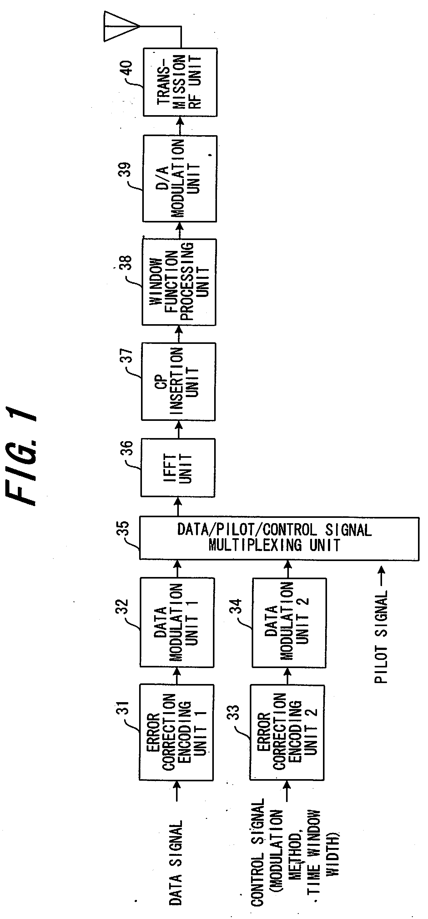 Digital mobile communication system and transmission/reception method thereof
