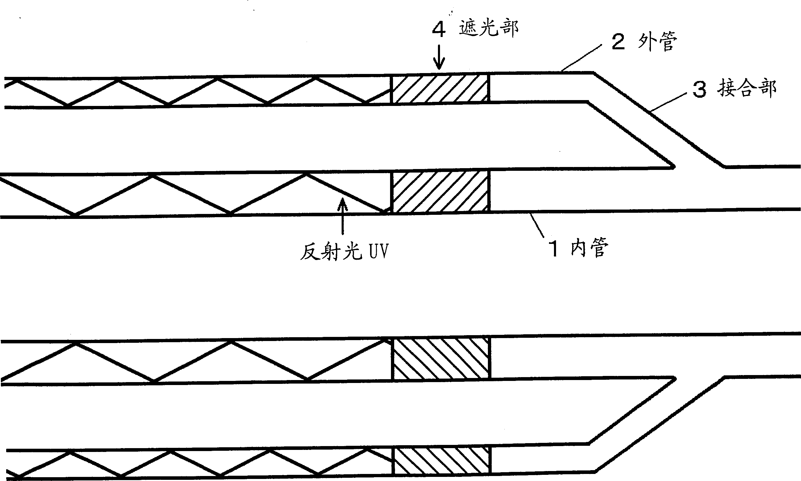 Excimers lamp