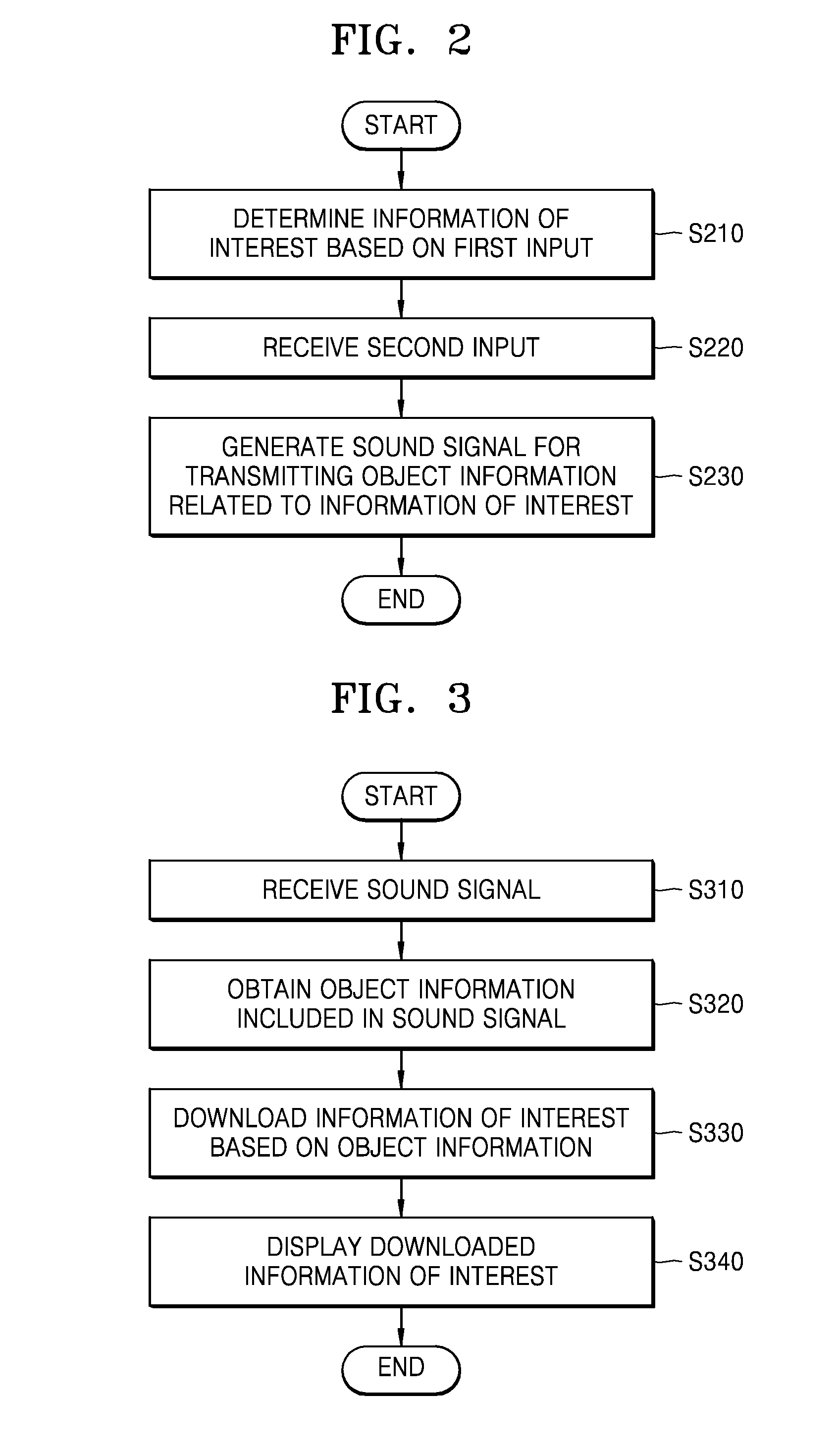 Method of sharing and receiving information based on sound signal and apparatus using the same