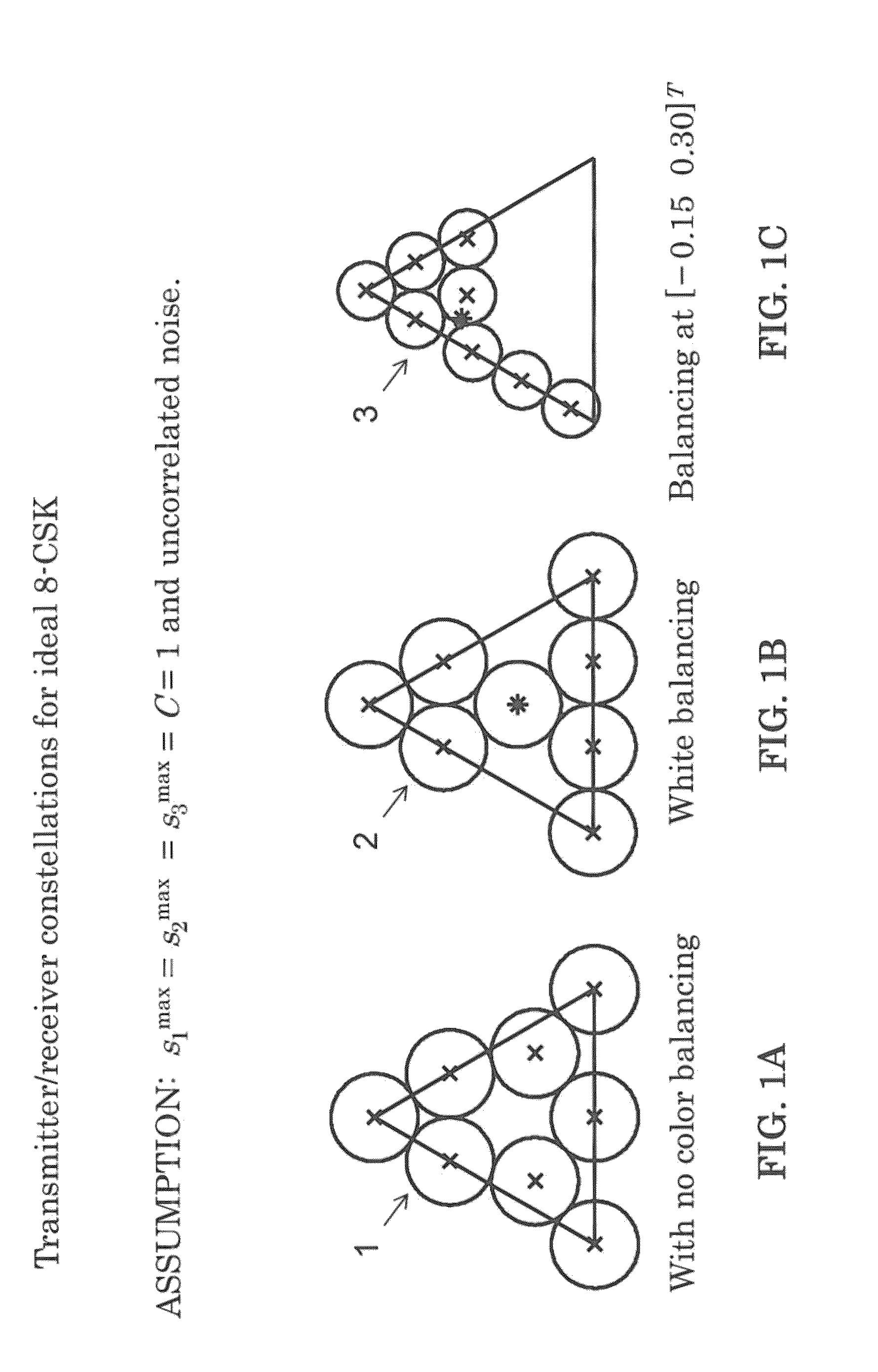 Method and system for optimizing signal recognition in a multiwavelength optical communication system