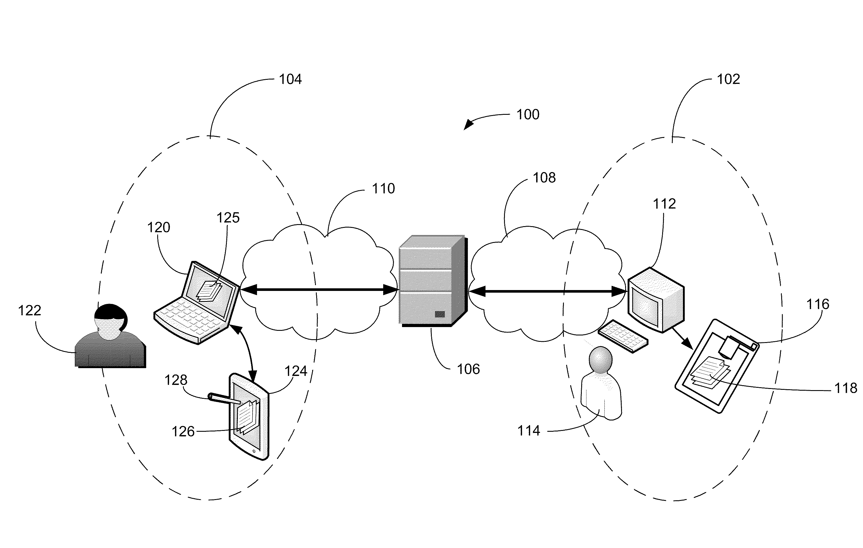 System and Method of Distance Learning at Multiple Locations Using the Internet