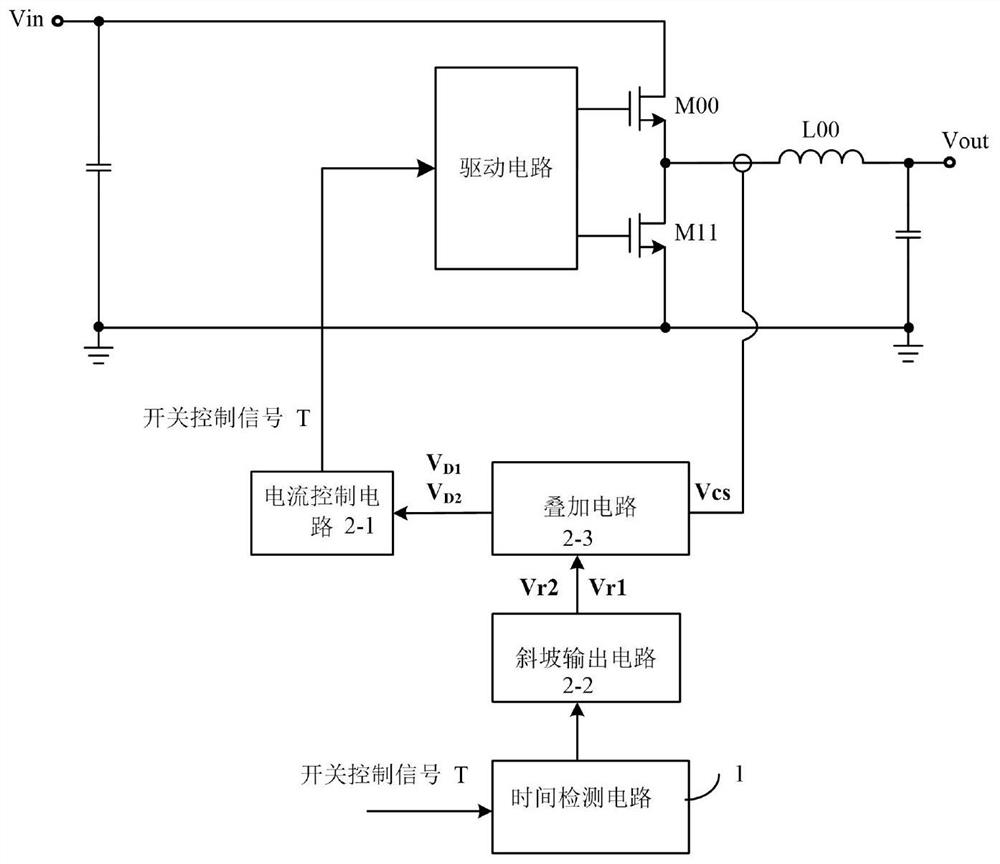 Compensation control circuit and control method of switching-type regulator and switching-type regulator