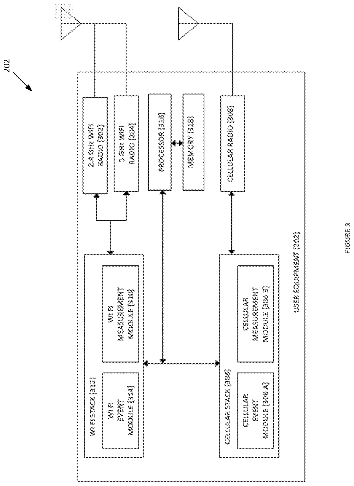 System and method for wi-fi offload