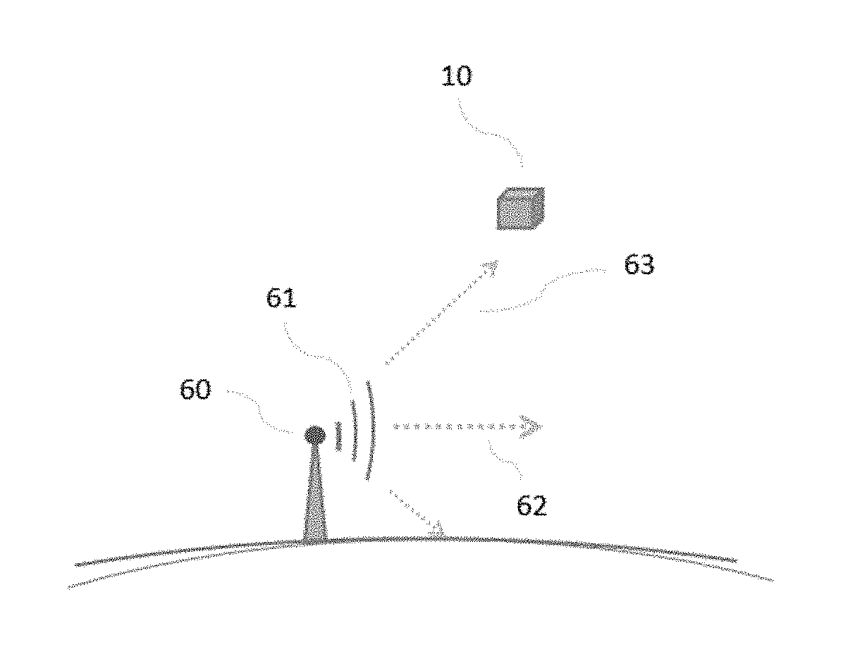 Systems and methods for measuring terrestrial spectrum from space
