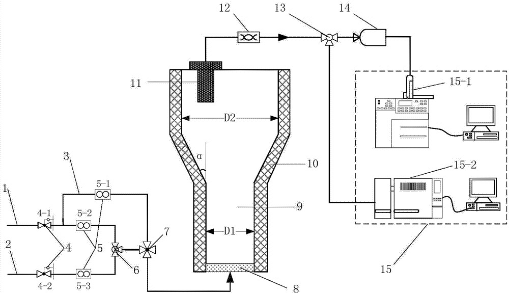 Catalytic cracking reactivator test simulation method and device