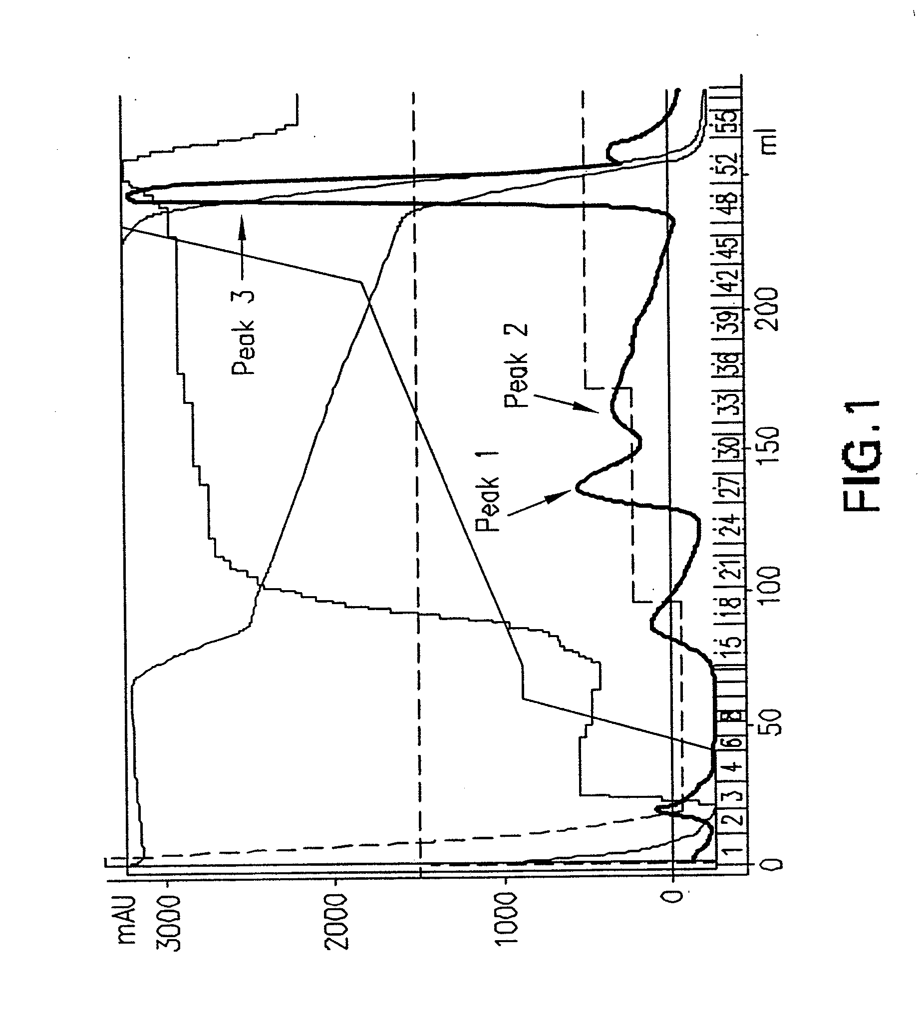 Purification and Isolation of Recombinant Oxalate Degrading Enzymes and Spray-Dried Particles Containing Oxalate Degrading Enzymes