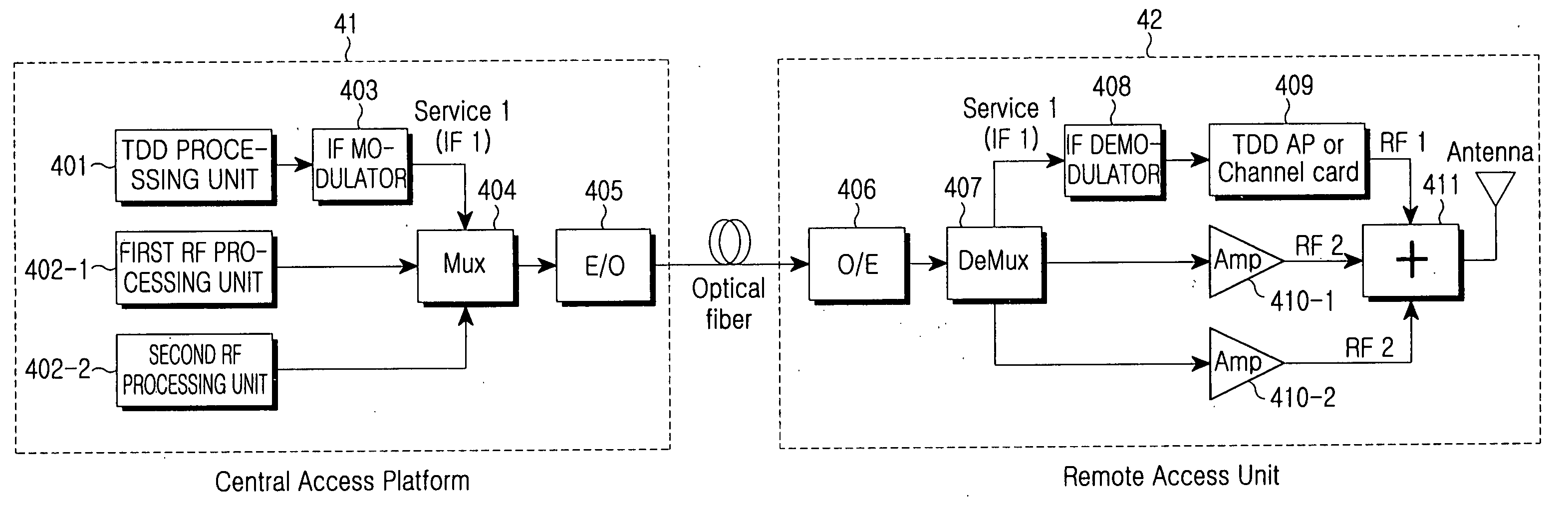 ROF link apparatus capable of stable TDD wireless service