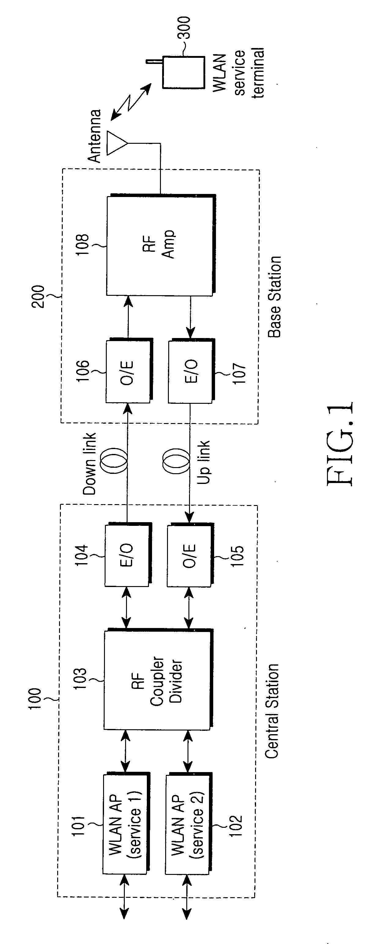 ROF link apparatus capable of stable TDD wireless service