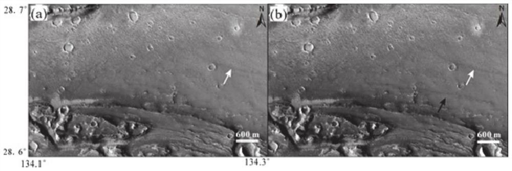 Mars landing point determination method and system based on Mars dust entrapment wind yield