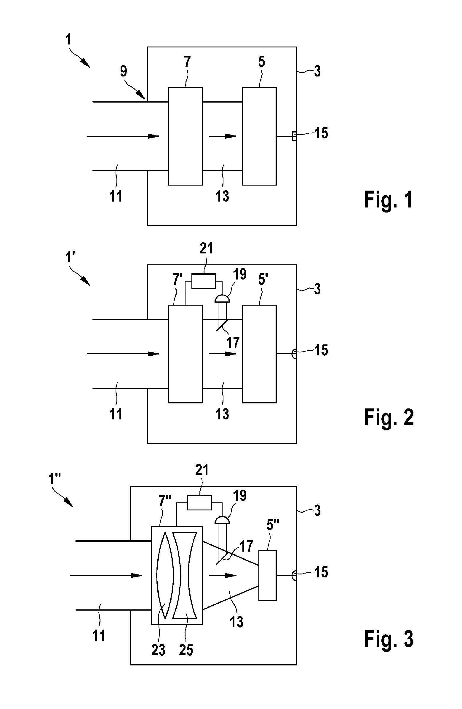 Photon Detector with a Paralyzable Photon-Sensitive Element, in particular SPAD, and Distance Measuring Device Comprising said type of Photon Detector