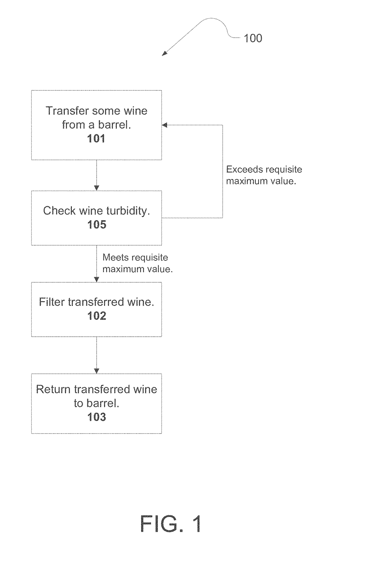 System and method for cleaning wine and/or a barrel containing wine