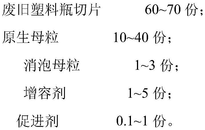 Master batch for polyester filament production and its preparation method and application