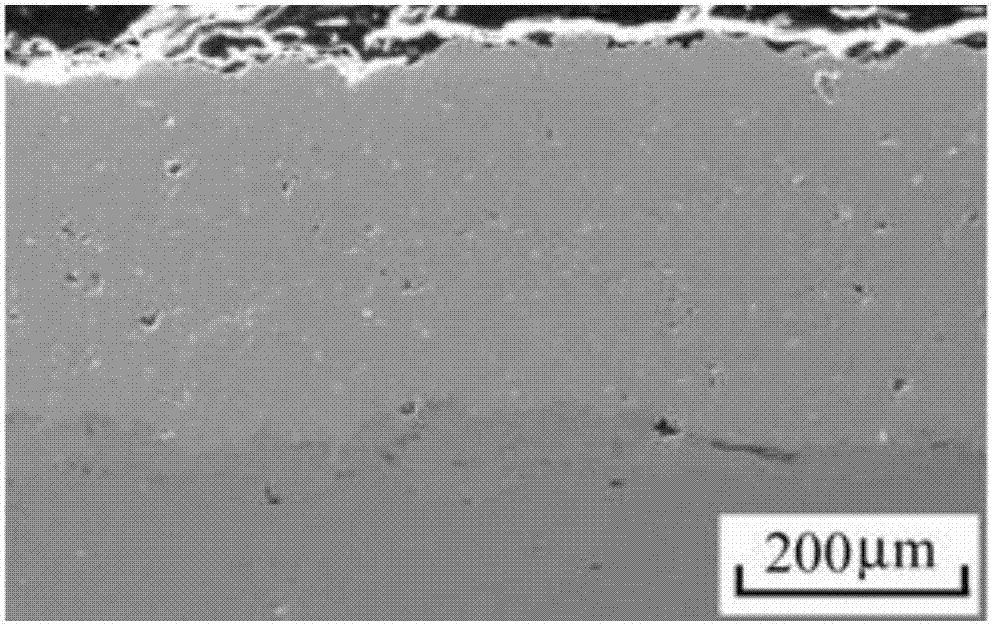 A method and device for preparing a gradient metal-ceramic composite coating on the surface of a deflector