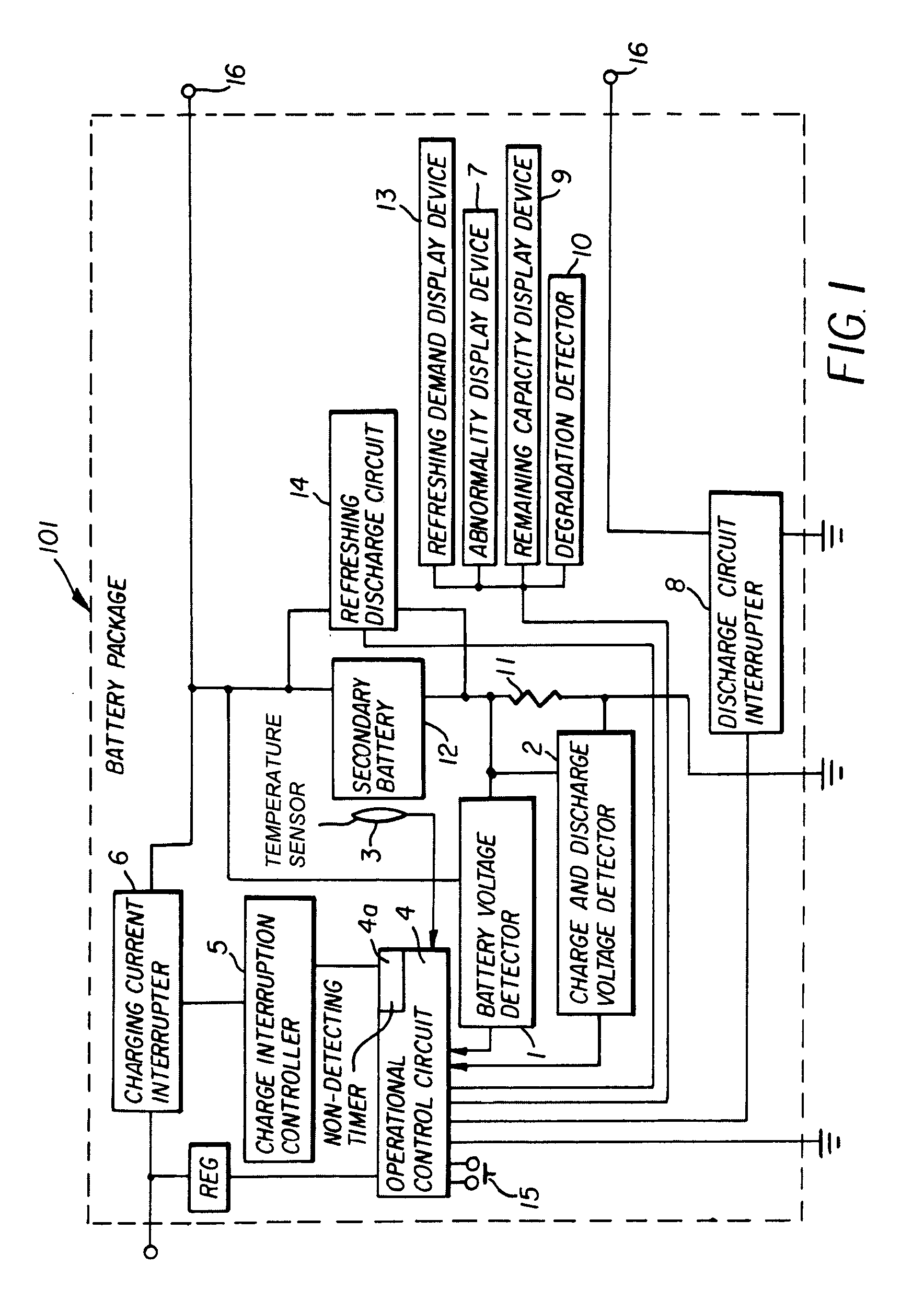 Battery pack and method of charging and discharging the same