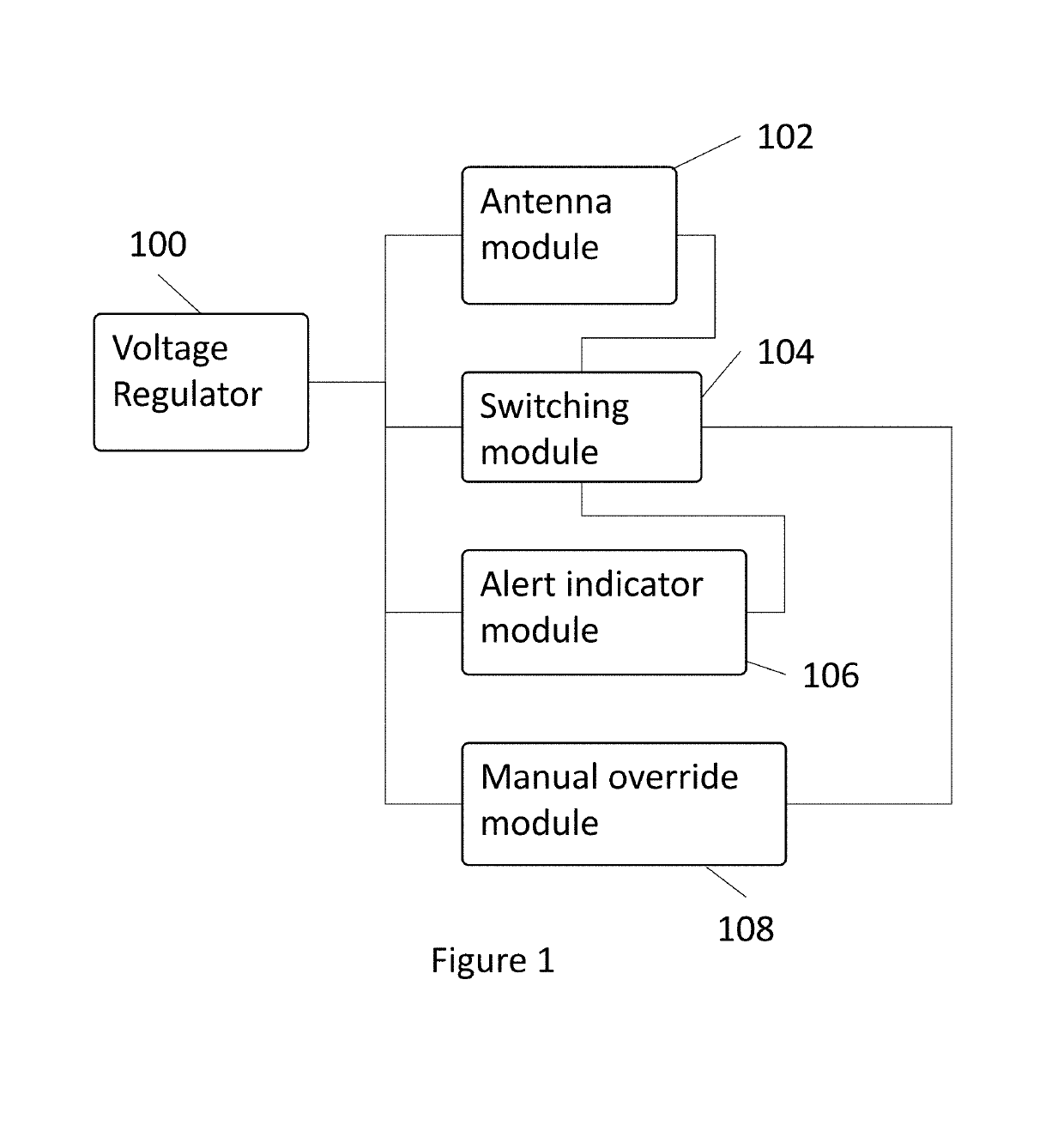 Systems and methods of protecting equipment operators from electrocution