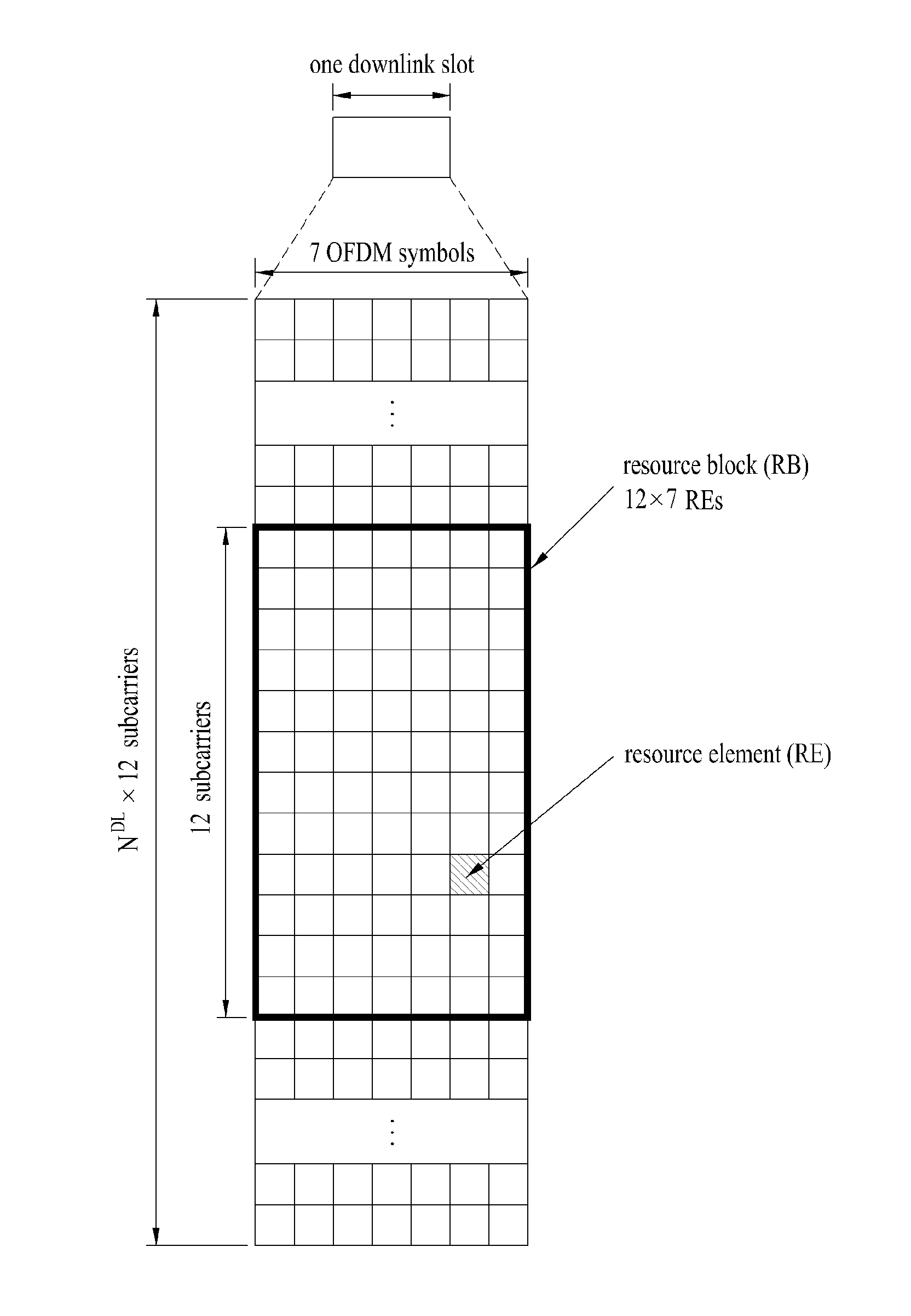 Method and apparatus for efficient feedback in a wireless communication system supporting multiple antenna