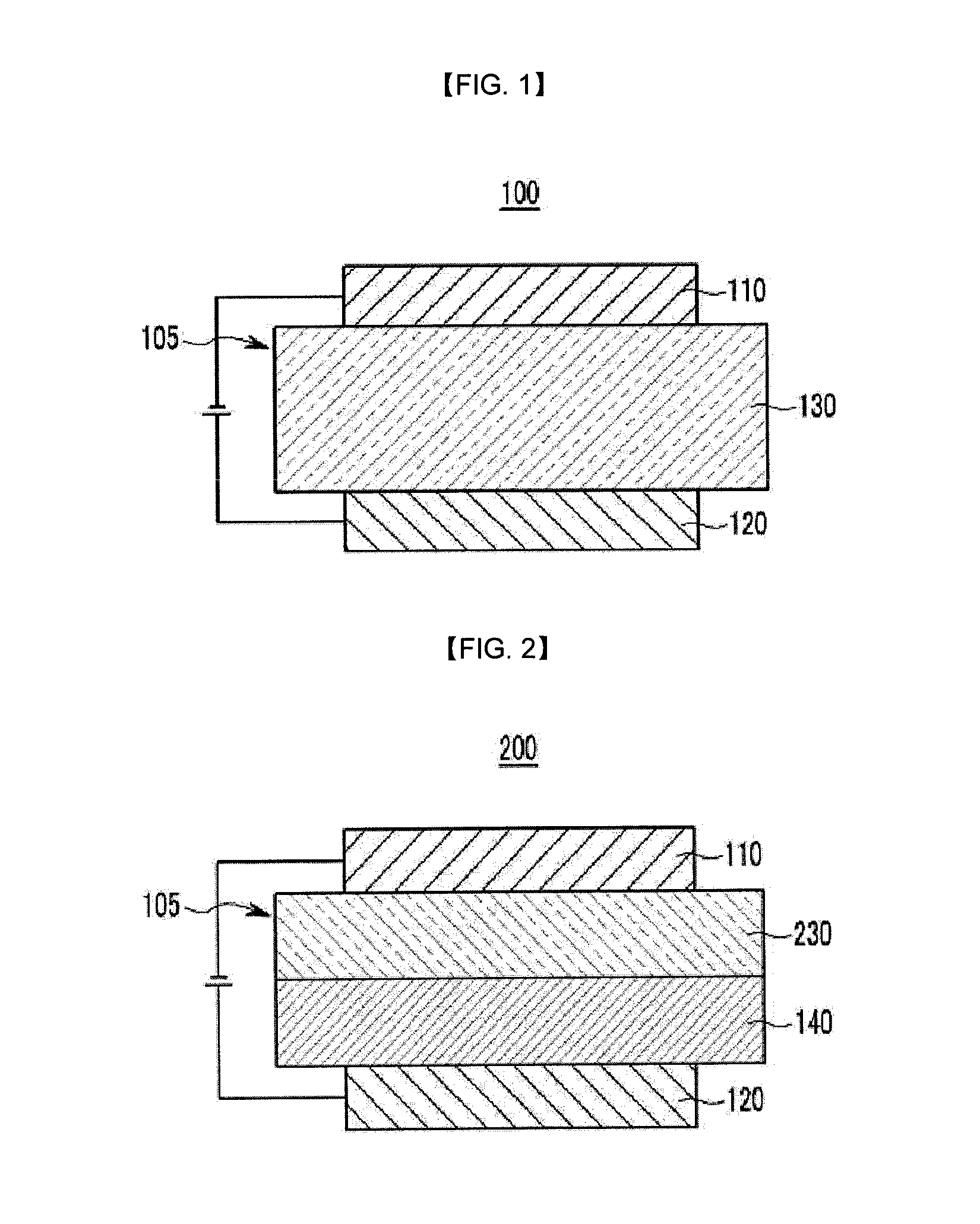 Compound for organic optoelectronic device and organic light emitting diode including the same